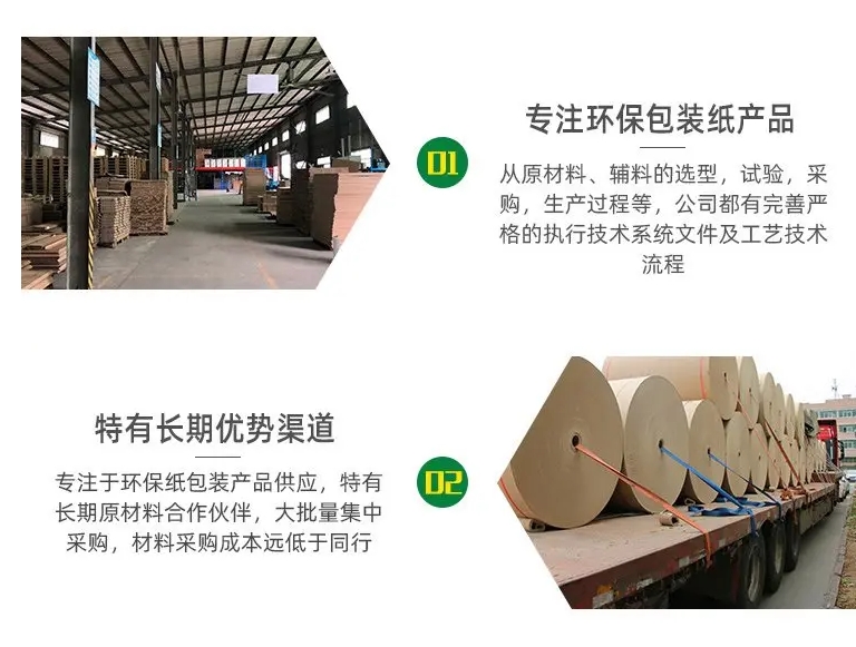 蜂窝纸板技术要求